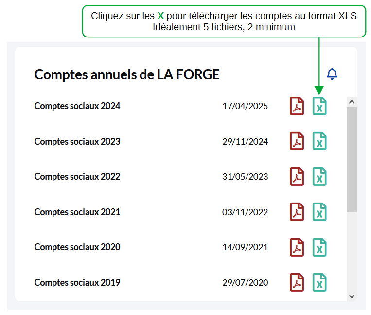 Capture d'écran Pappers - cliquer sur les icônes Excel